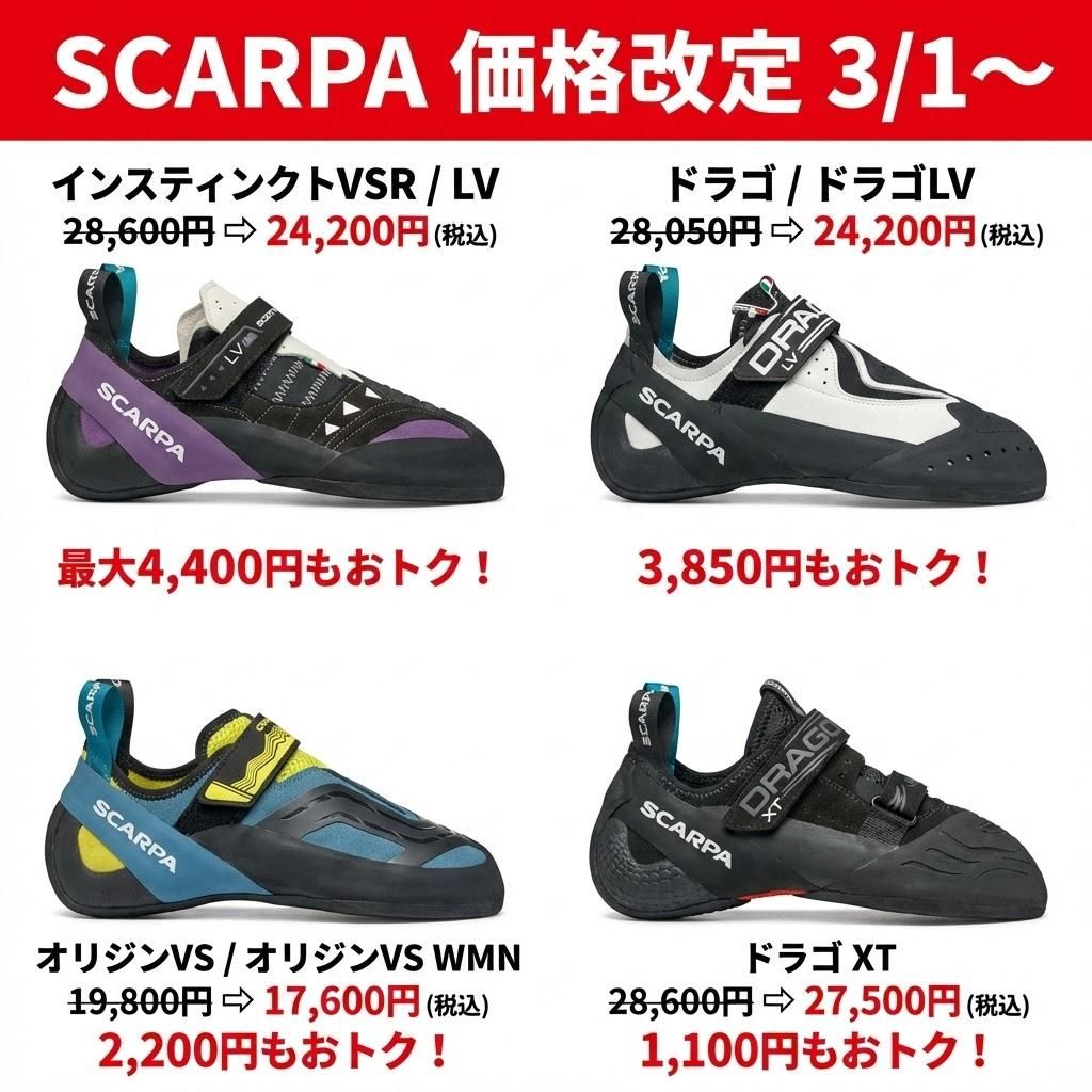 グッぼるの始まり